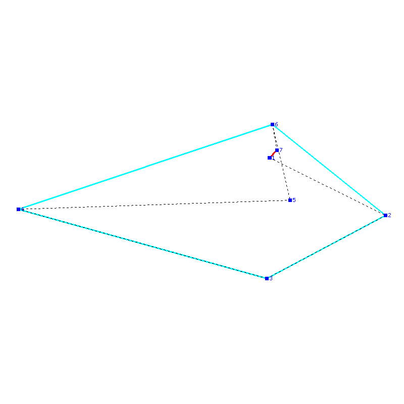 Flugauswertung